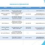 ATAŞEHİR ANAOKULU OKUL İÇİ İLETİŞİM BİLGİLER